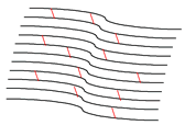 Ceratocone 03