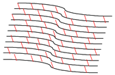 Ceratocone 05