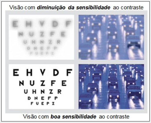 Erros imagem 01